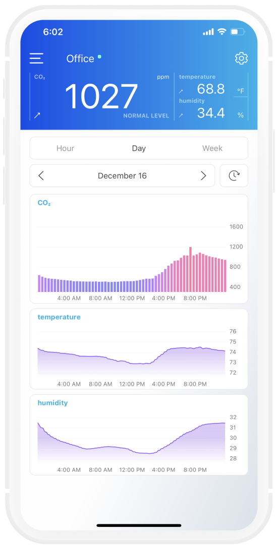 BalloonAir Application